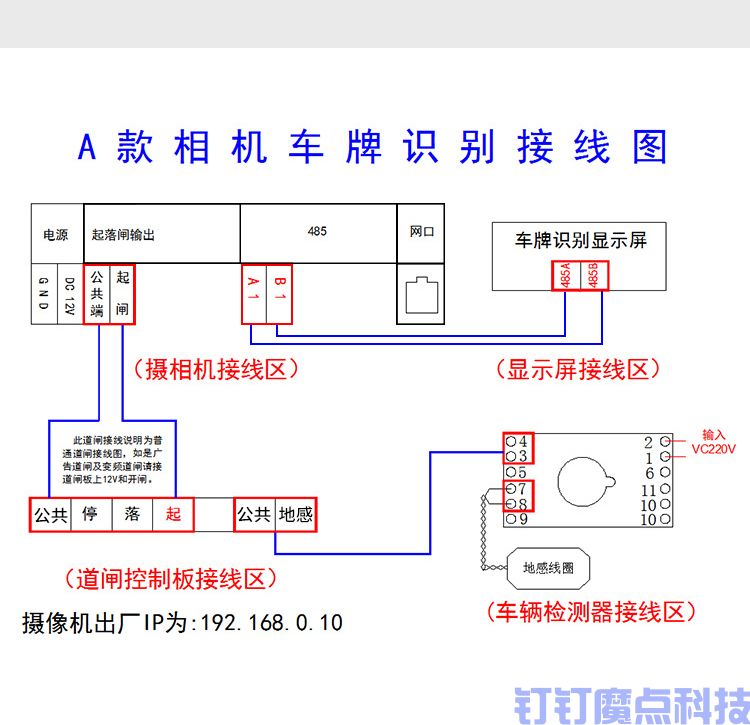 车牌识别系统(图13)